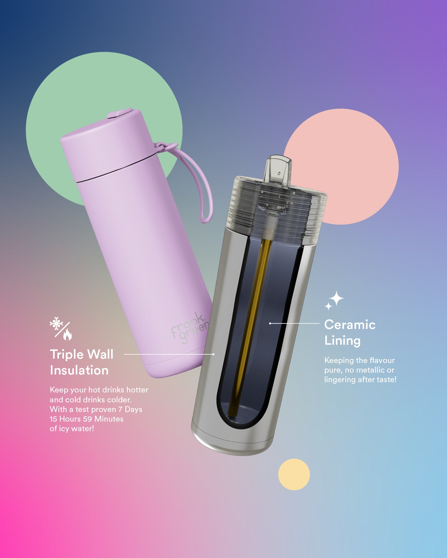 20oz Reusable Bottle with Flip Straw Lid