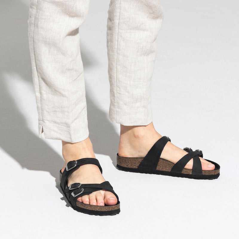 BIRKENSTOCK
Cork Sealer & Protector