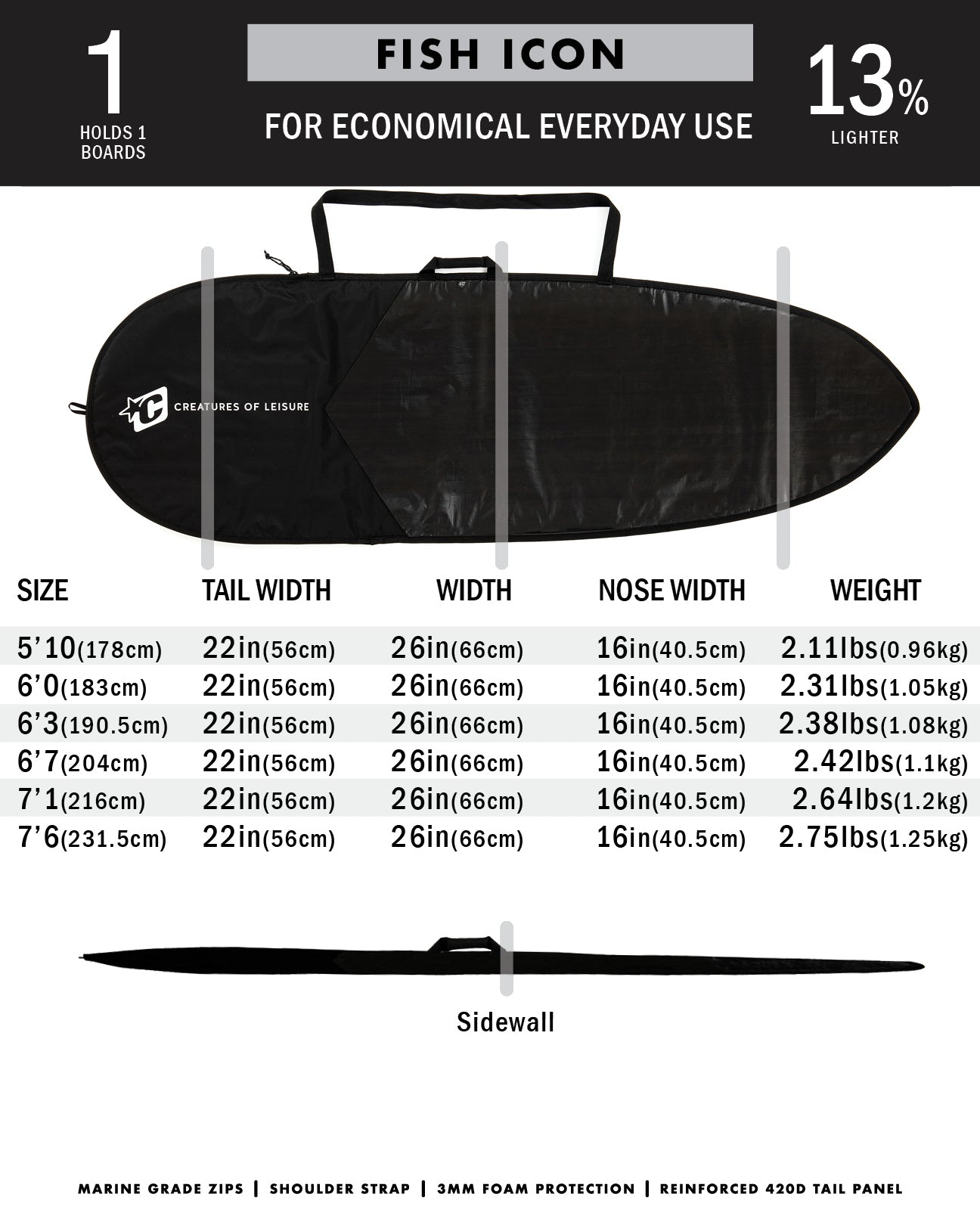 Fish Icon Lite Cover