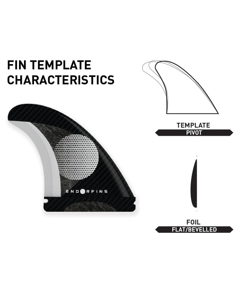 Slater KS1 2 Tab 3 Fin Set - Large
