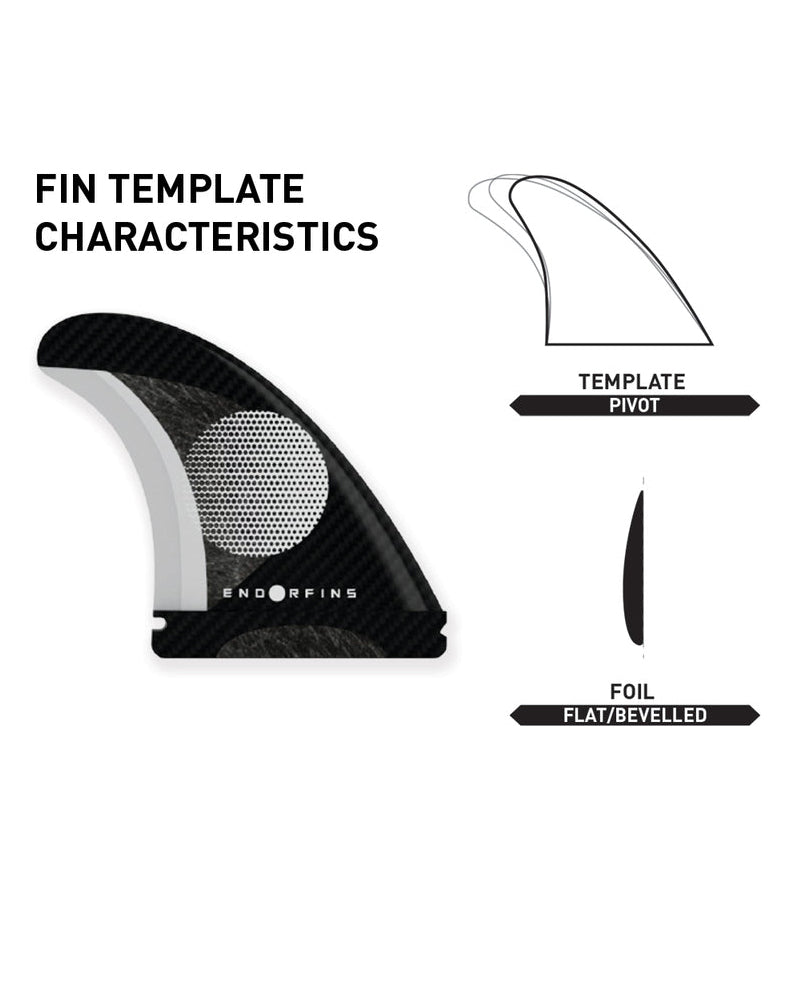 Slater KS1 2 Tab 3 Fin Set