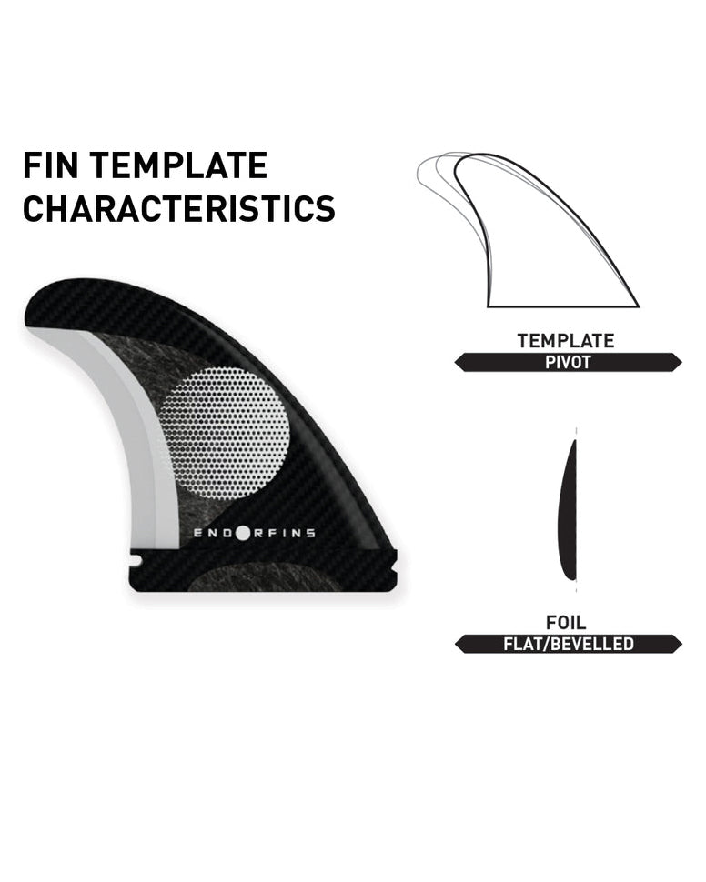 Slater KS1 2 Tab 5 Fin Set - Medium