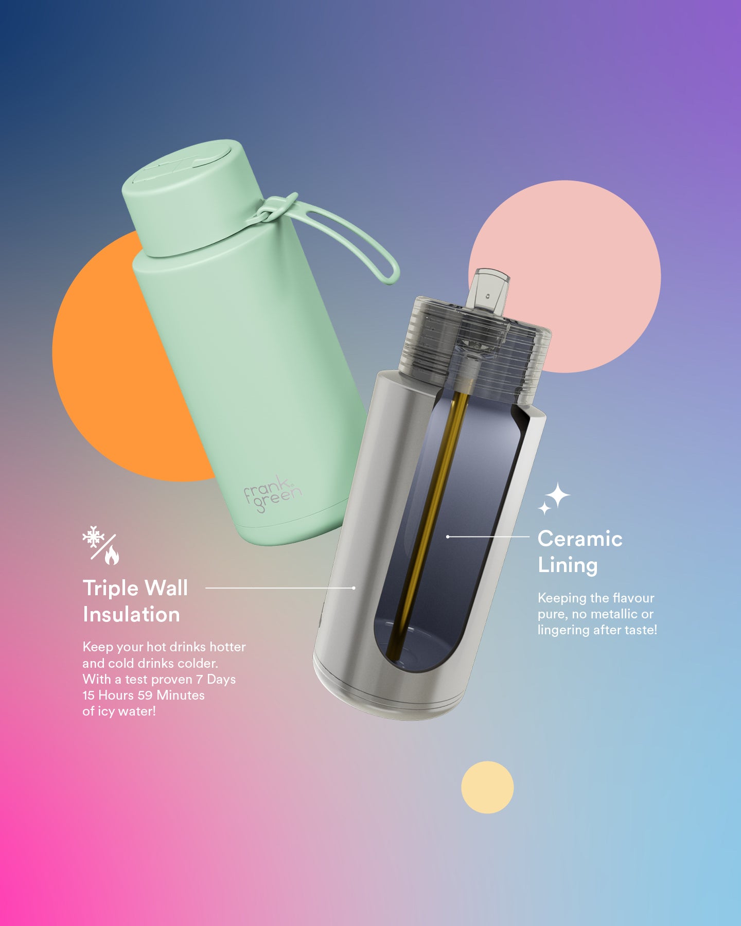 34oz Reusable Bottle With Flip Straw Lid