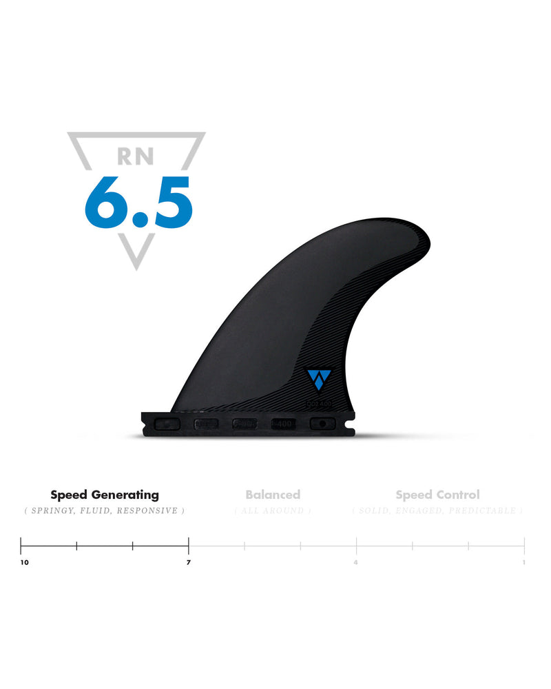 QD2 Alpha Carbon Quad Rear Fin Set - 4.0