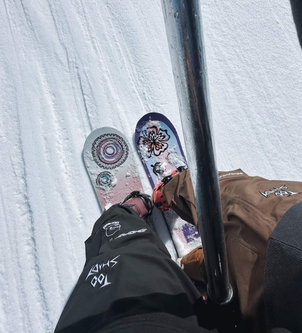 Top skaters in the scene right now!