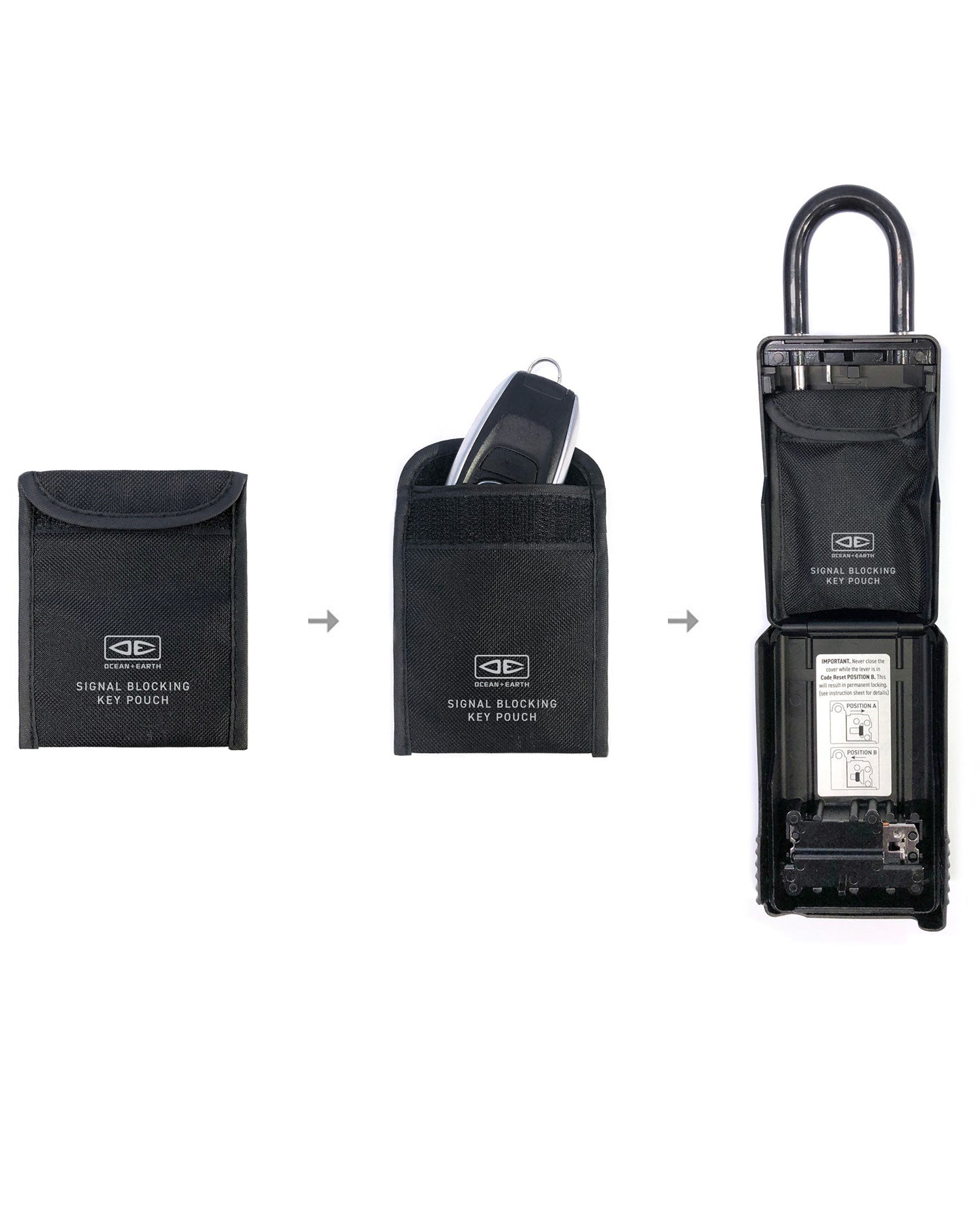 Signal Blocking Key Pouch