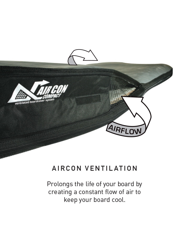 Aircon Fish Cover