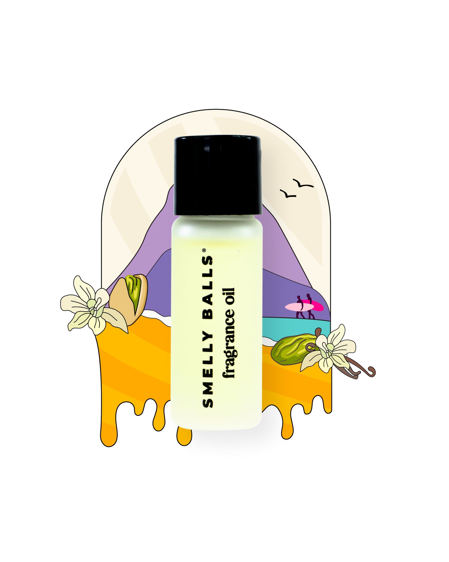 Limited Edition Tropic Set - Rio