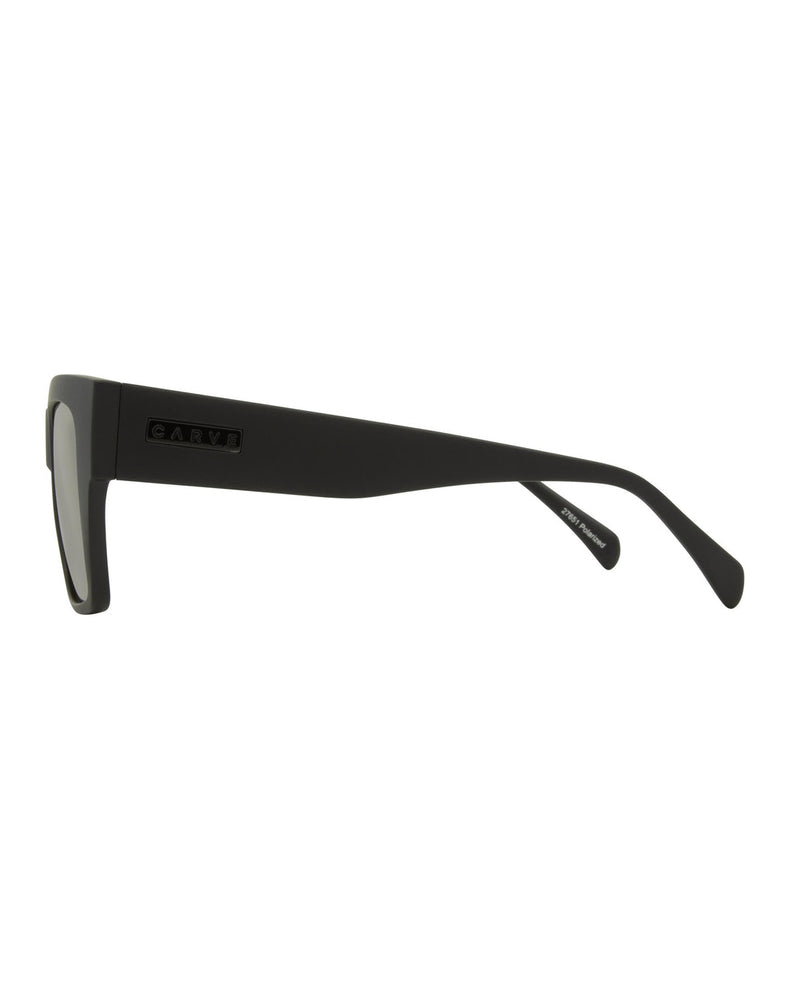 Zeus Polarized