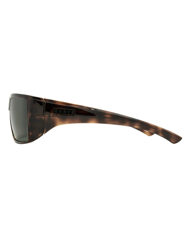 Sanada Polarized