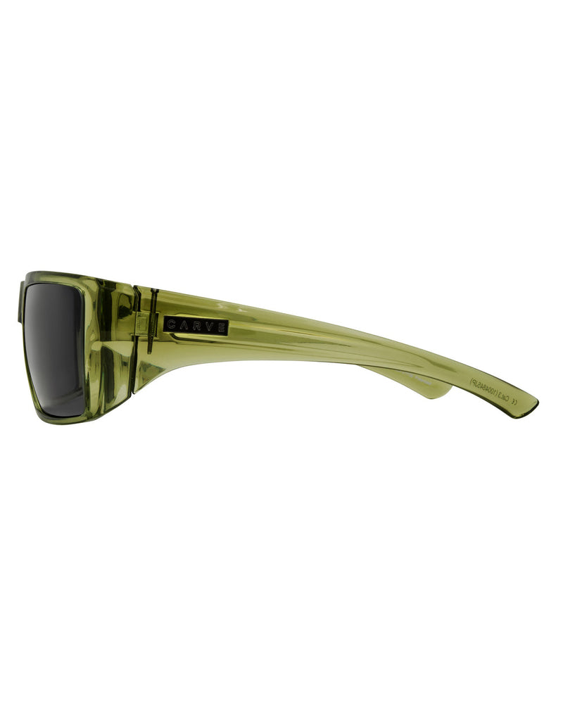 Sanada Polarized