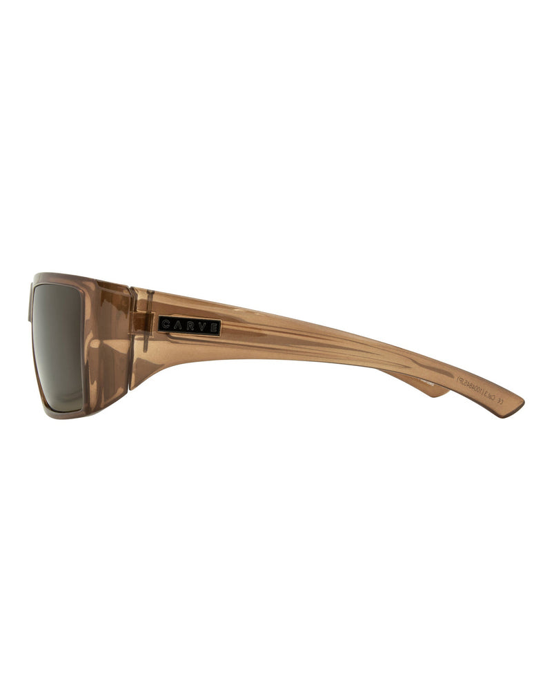 Sanada Polarized