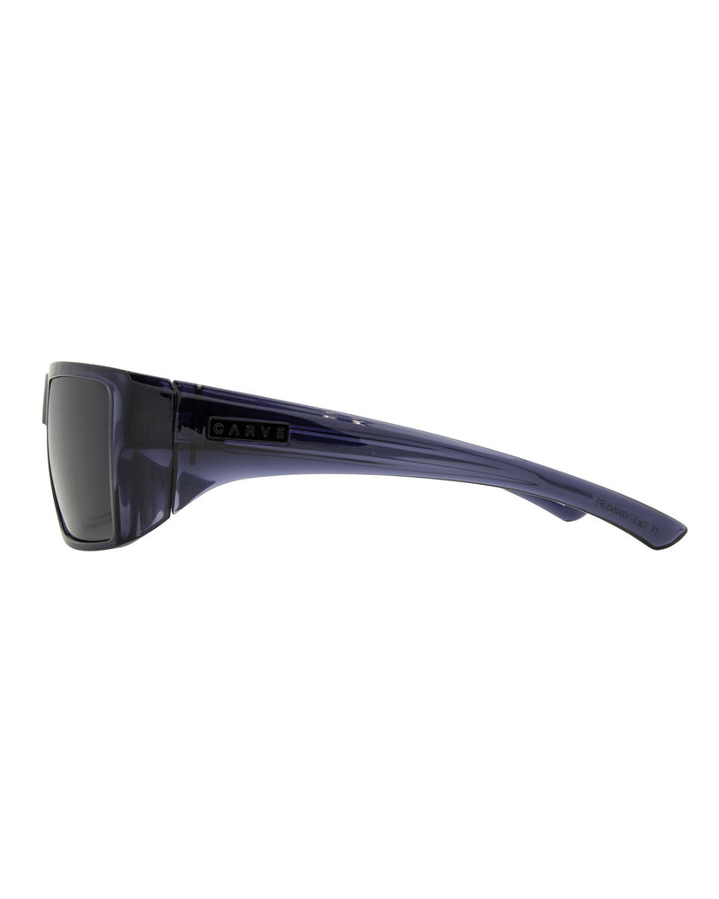 Sanada Polarized