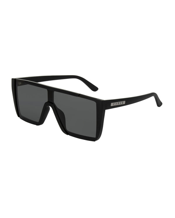 Equinox Polarized